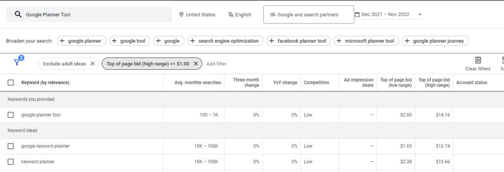 How to Use the Google Keyword Planner Tool 