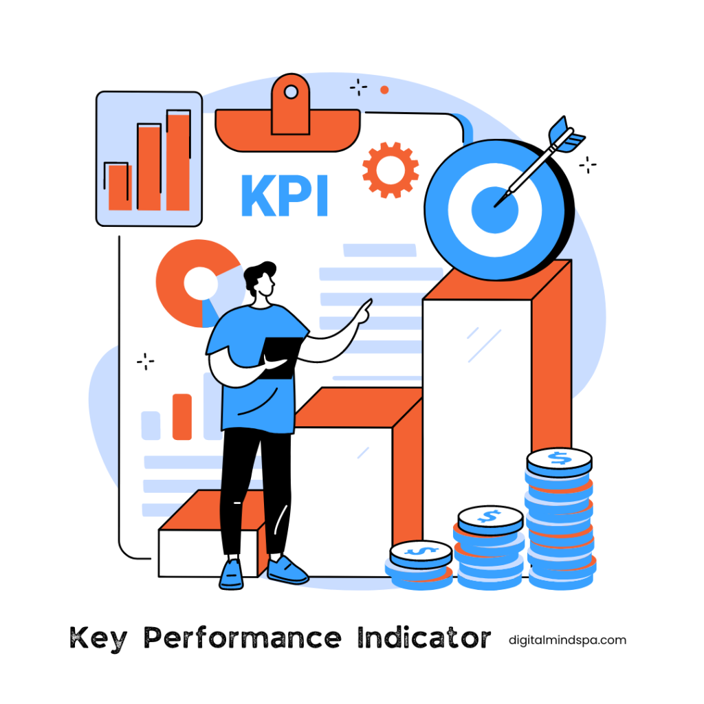 Measuring and analyzing key performance indicators (KPIs)