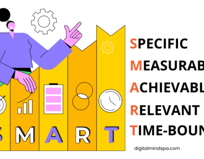 SMART GOALS for your digital marketing brief